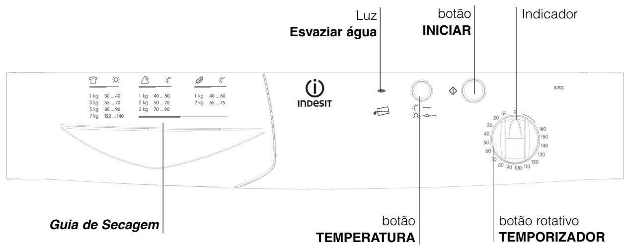 INDESIT IS70C - Antes de起初 a utilização da sua Máquina de secar roupa - 3