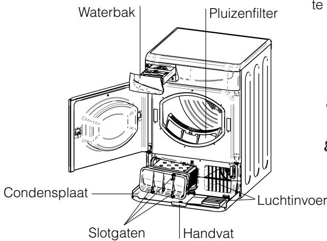INDESIT IS70C - Leeg de waterbak na elk gebruik - 1