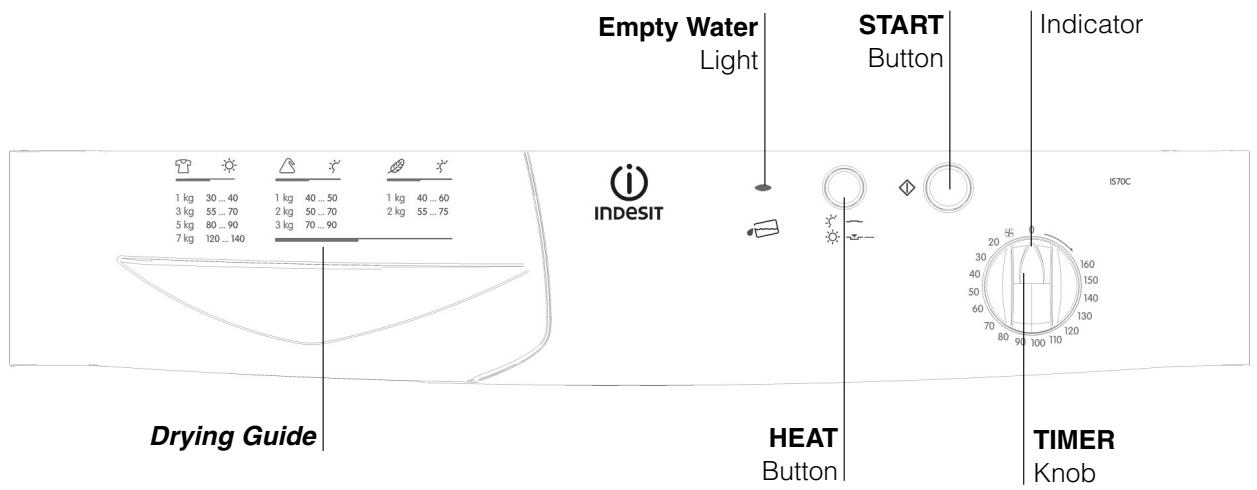 INDESIT IS70C - Before you start using your dryer - 3