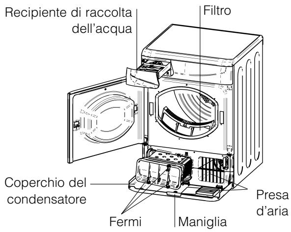 INDESIT IS70C - Svuotare il recipiente di raccolta dell'acqua dopo agli giorni ciclo - 1