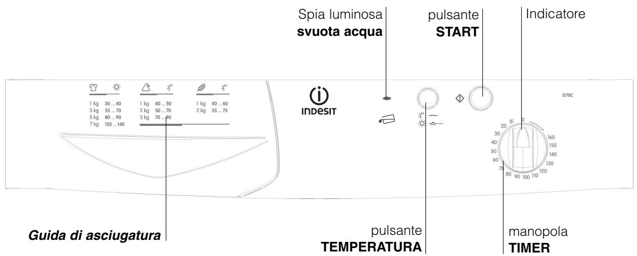 INDESIT IS70C - Informazioni preliminari - 3