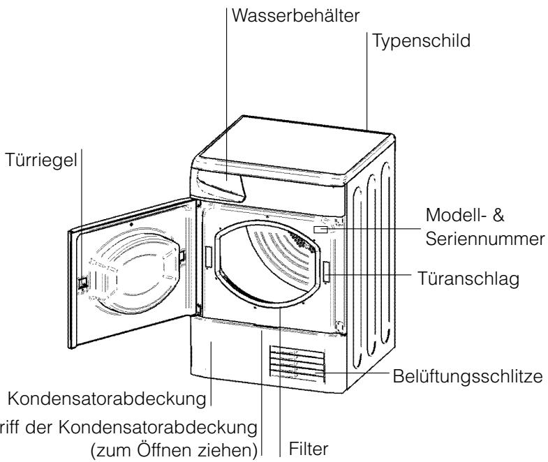 INDESIT IS70C - Vor der Inbetriebsetzung Ihres Wäschetrockners - 2