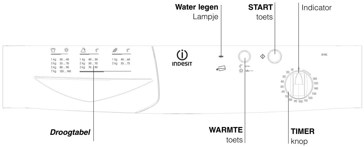 INDESIT IS70C - Voor het eerste gebruik - 3