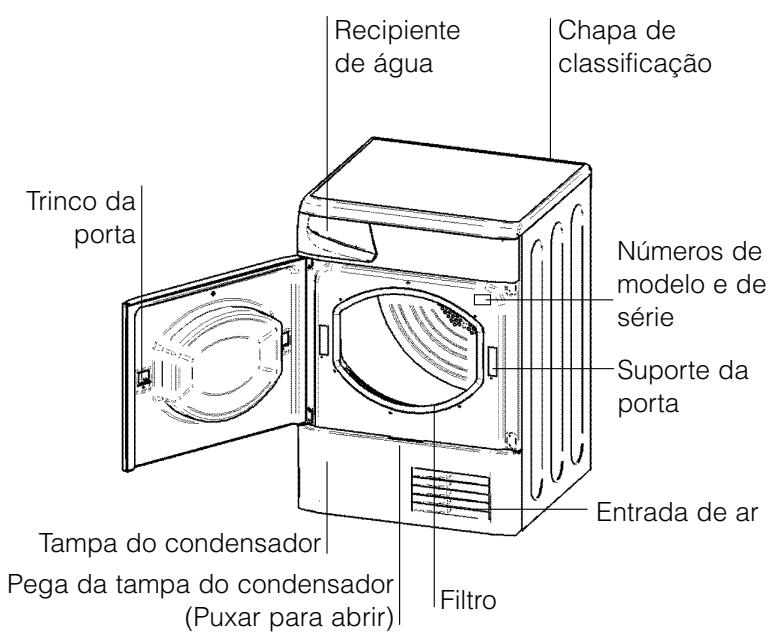 INDESIT IS70C - Antes de起初 a utilização da sua Máquina de secar roupa - 2