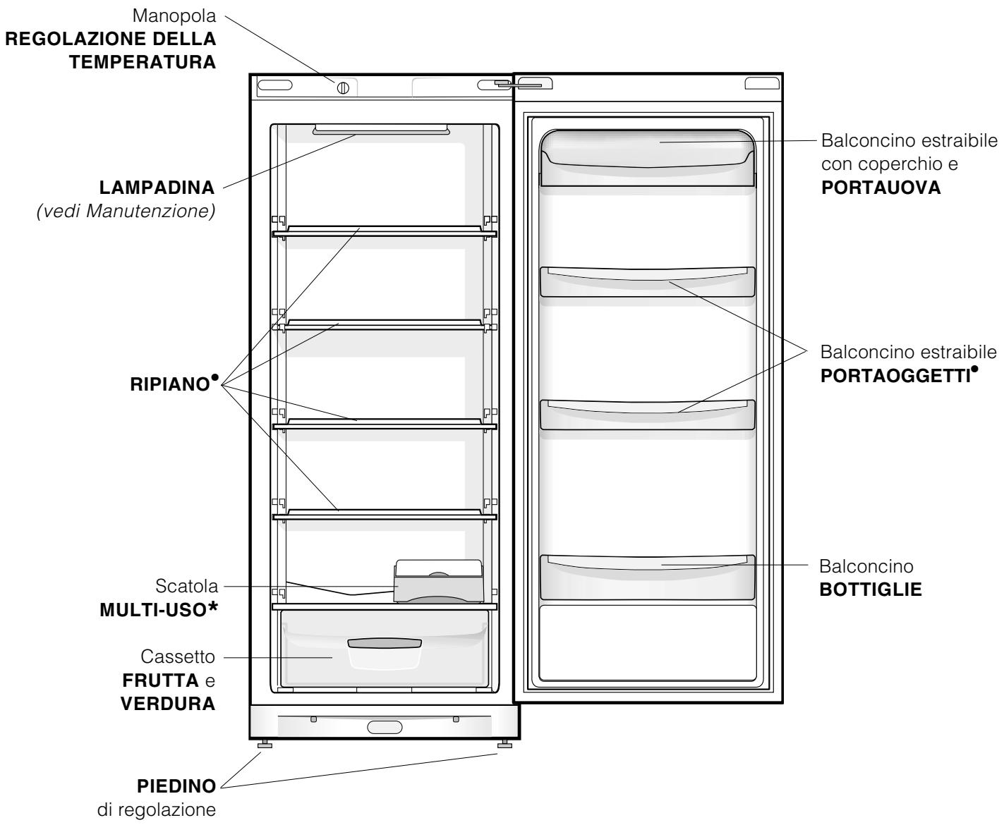 INDESIT SAN 400 - Vista d'insieme - 1