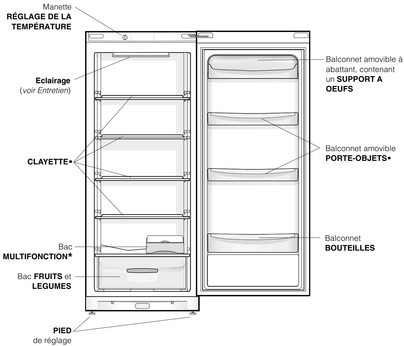 INDESIT SAN 400 - Vue d'ensemble - 1