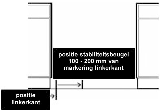 INDESIT SAN 400 - Stabiliteitsbeugel - 3