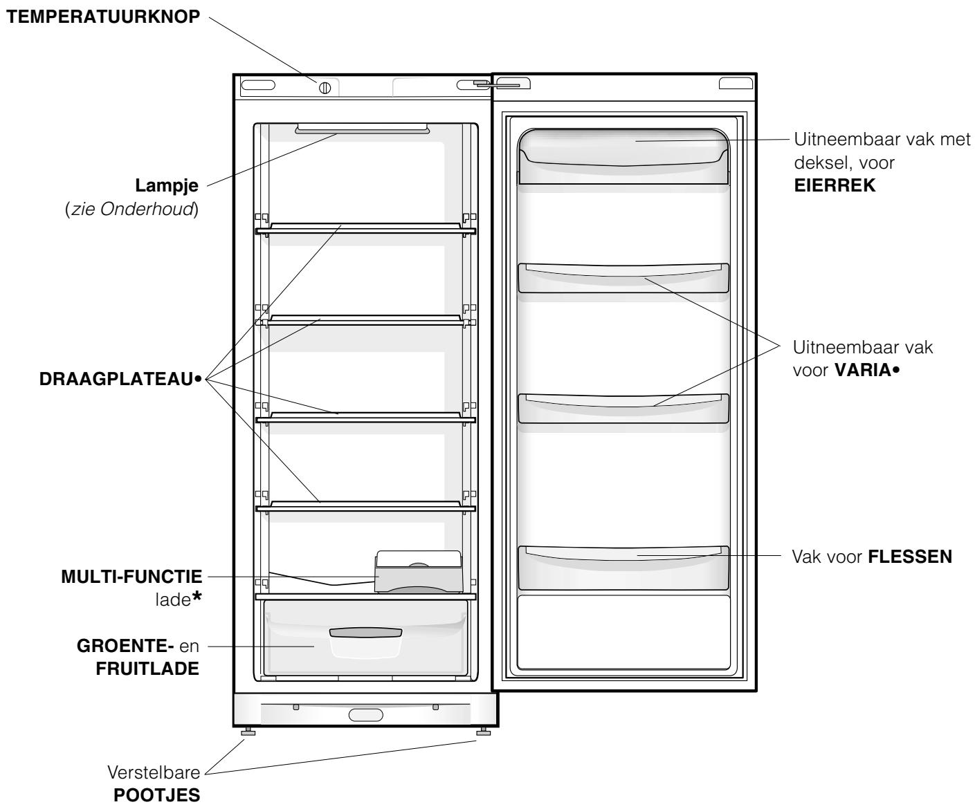 INDESIT SAN 400 - Algemeen aanzlicht - 1