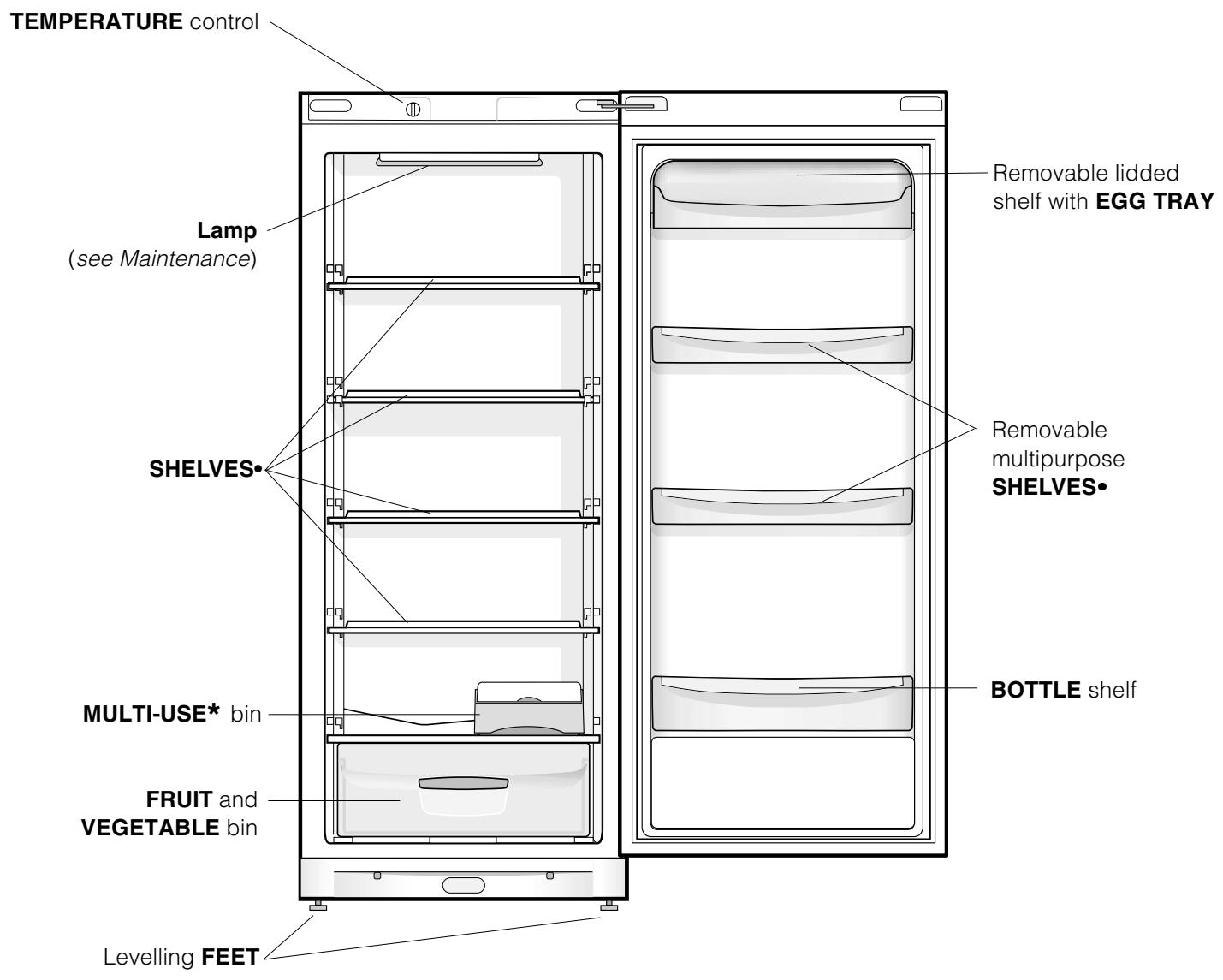 INDESIT SAN 400 - Overall view - 1