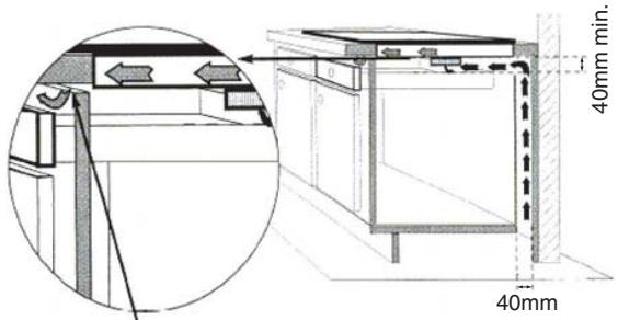 INDESIT TK 64 S IX - Au-deussus d'un meuble vide ou tiroir - 1