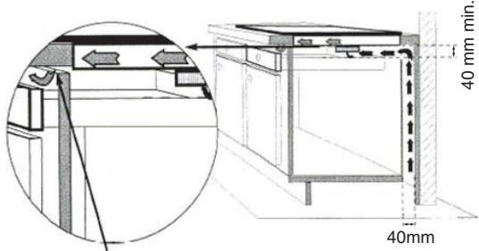 INDESIT TK 64 S IX - Above an empty cabinet or a drawer - 1