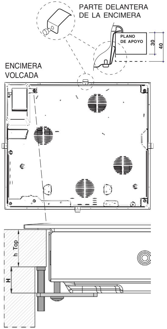 INDESIT TK 64 S IX - Fijación - 1