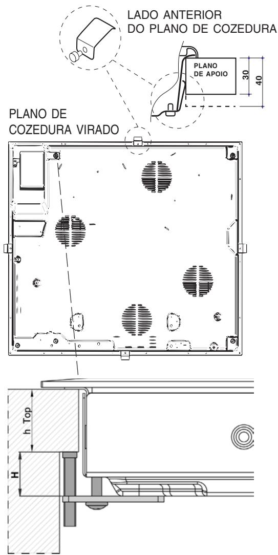 INDESIT TK 64 S IX - Fixação - 1