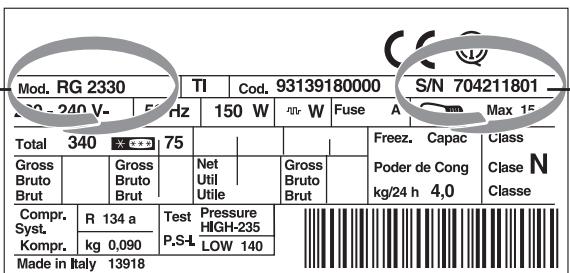 INDESIT BIAA 13 FX - Comunicati: - 1