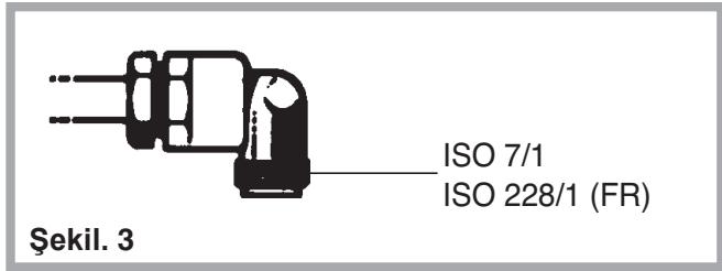 INDESIT DP2GS - Gaz Baçlantı (Şekil 3) - 1