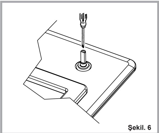 INDESIT DP2GS - Çesitli gaz tiplerine adaptasyon (Şekil 5) - 1
