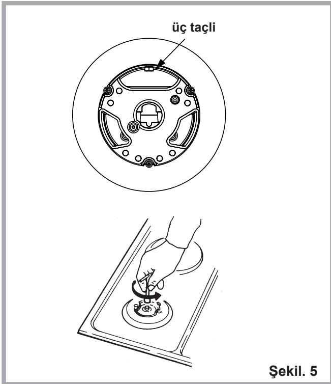 INDESIT DP2GS - Çesitli gaz tiplerine adaptasyon (Şekil 5) - 2