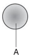 INDESIT L04308004 - Comandos - 1