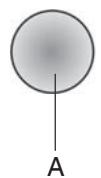INDESIT L04308004 - Bedienung - 1