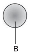 INDESIT L04308004 - Comandi - 2