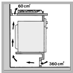 INDESIT PIM 640 ASIX & PIM640AS - Ventilacao - 3