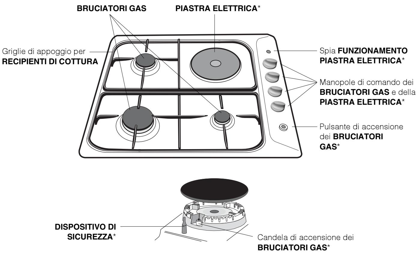 INDESIT PIM 640 ASIX & PIM640AS - Vista d'insieme - 1