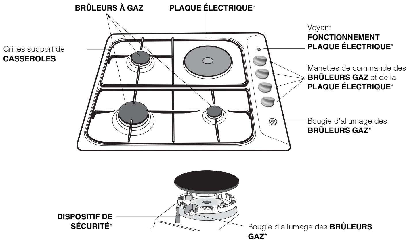 INDESIT PIM 640 ASIX & PIM640AS - Vue d'ensemble - 1