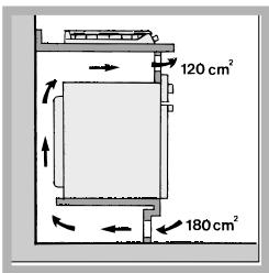 INDESIT PIM 640 ASIX & PIM640AS - Ventilacao - 4