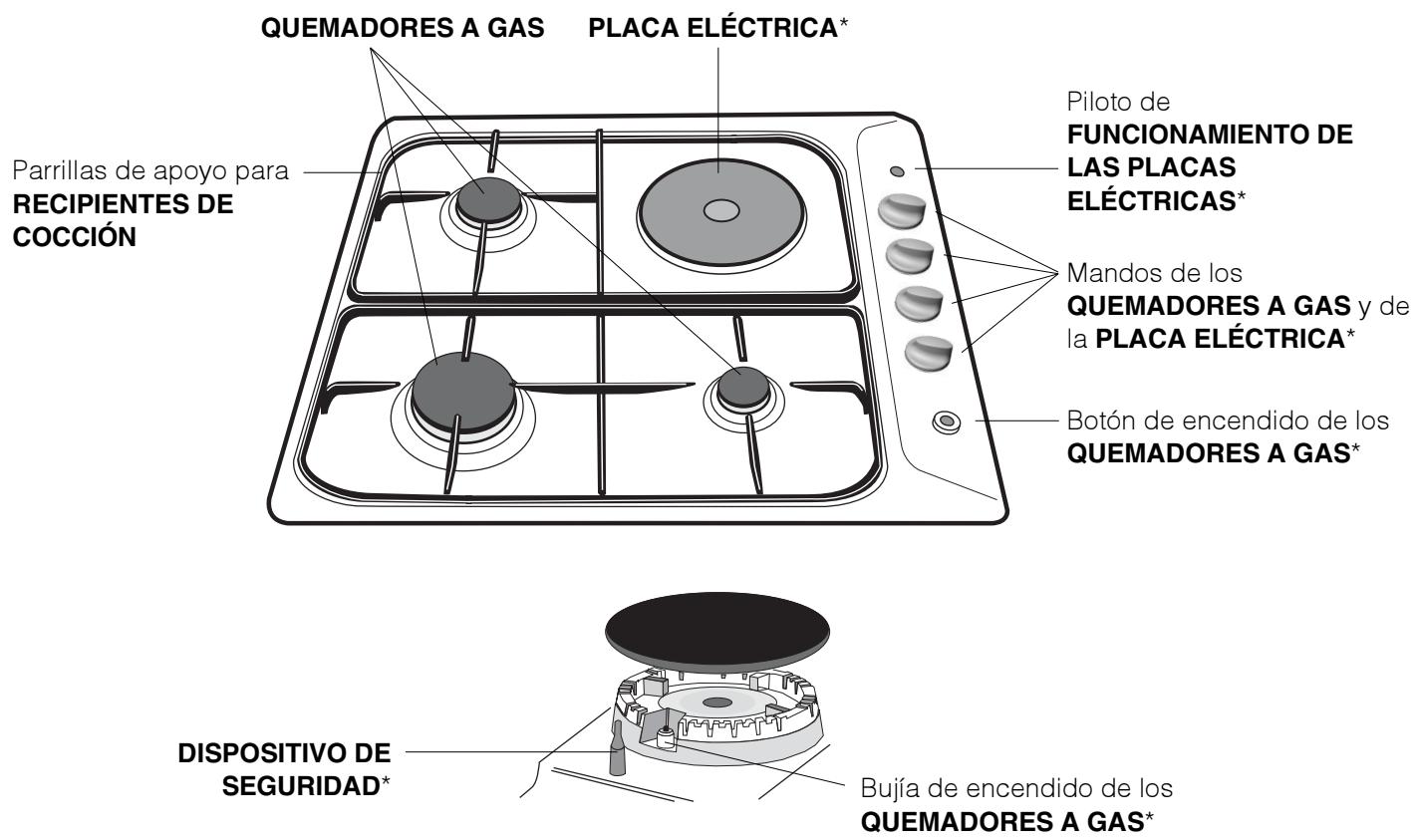 INDESIT PIM 640 ASIX & PIM640AS - Vista de Conjunto - 1