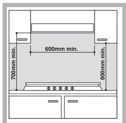 INDESIT PIM 640 ASIX & PIM640AS - Empotramiento - 1