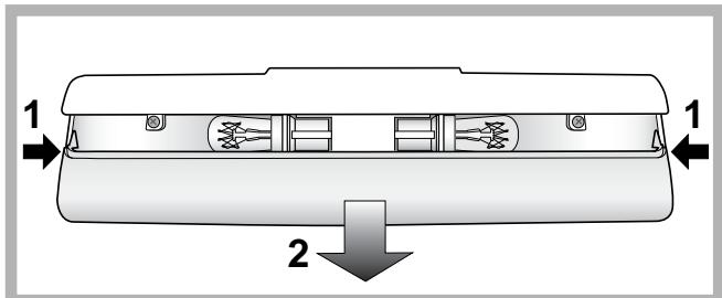 INDESIT SIAA 12 S - Lampenaustausch - 1