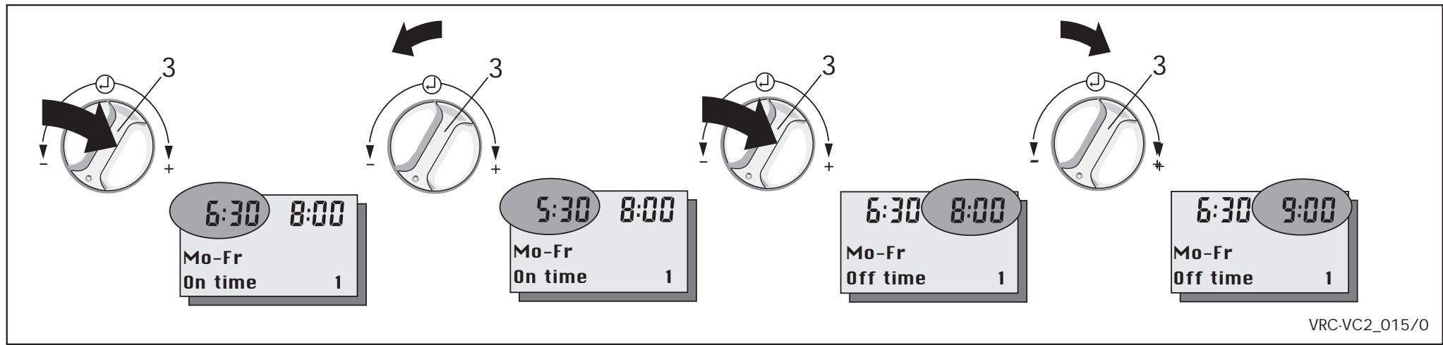 VAILLANT VRC 420 - Programmation des périodes de chauffage - 2