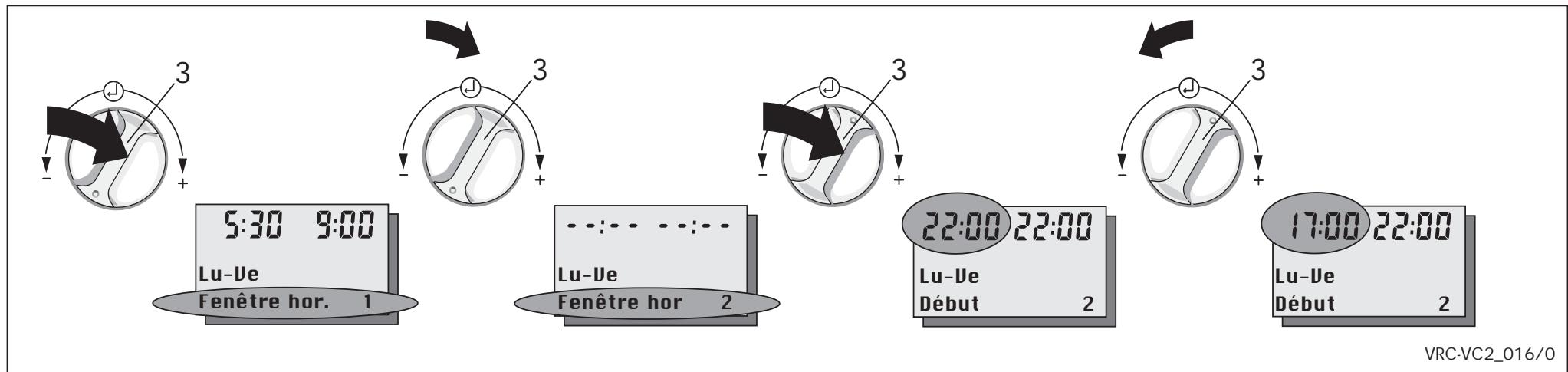 VAILLANT VRC 420 - Programmation des périodes de chauffage (suite) - 3