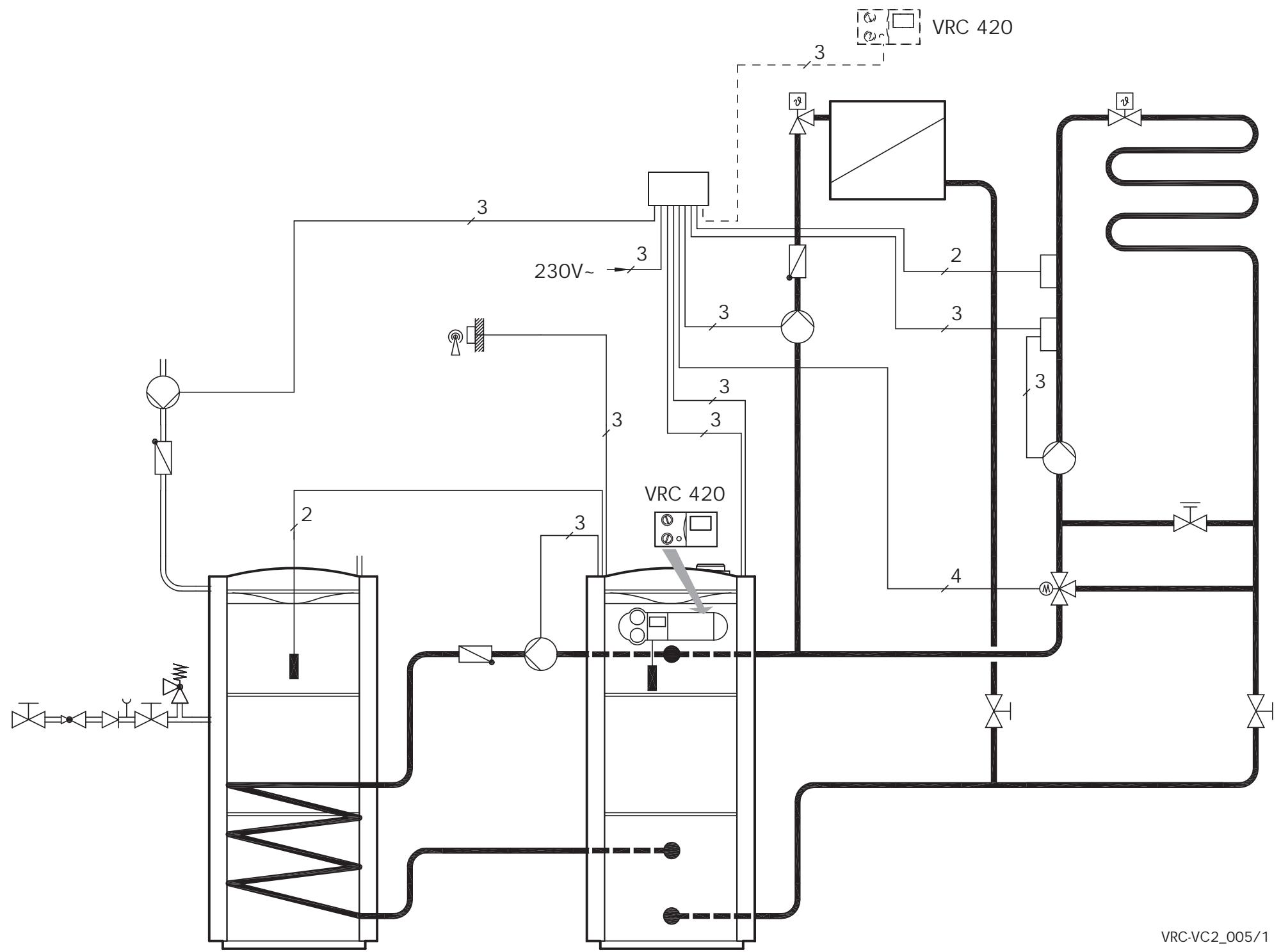 VAILLANT VRC 420 - Première mise en service - 1
