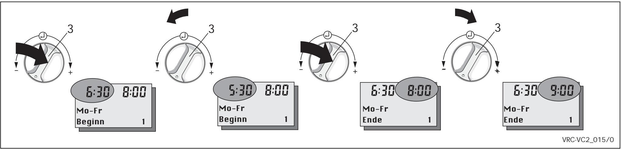 VAILLANT VRC 420 - Programmation des périodes de chauffage - 1
