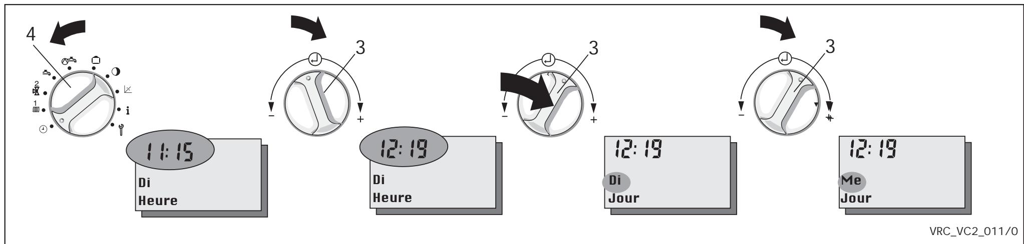 VAILLANT VRC 420 - Choix de la langue - 3