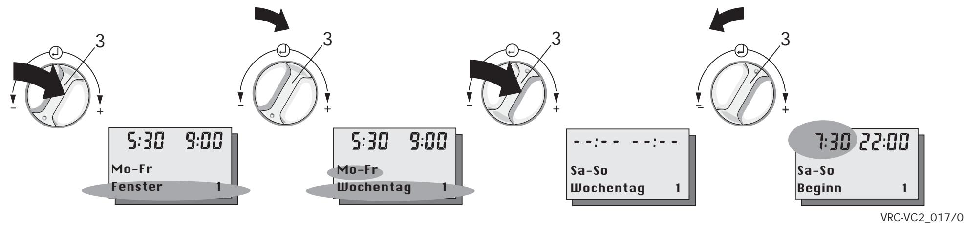 VAILLANT VRC 420 - Programmation des périodes de chauffage (suite) - 4