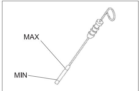 MAX MIN