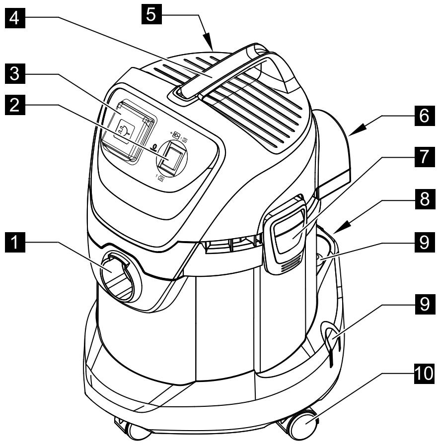 KARCHER WD 3500P - 1