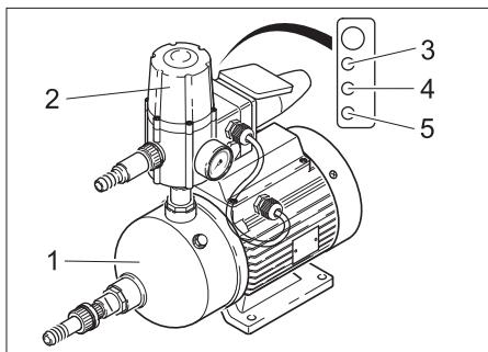 KARCHER WPC 600 BW - Not - 1