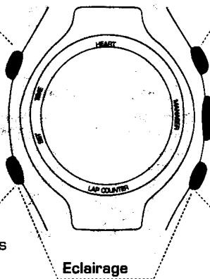 SIGMA SPORT PC 15 - Moins - 1