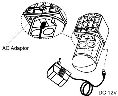 THEBEN LU 105 HF - ADAPTOR INSTALLATION - 1