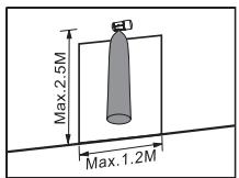 THEBEN LU 105 HF - Helpful Tips For a Better Transmission - 5