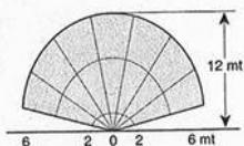 THEBEN LUNA 102-500L - LUNA 102/150L & LUNA 102/500L - 1