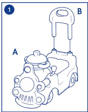 CHICCO SIT N RIDE TRAIN - NETTOYAGE ET ENTRETIEN DU JOUET - 1