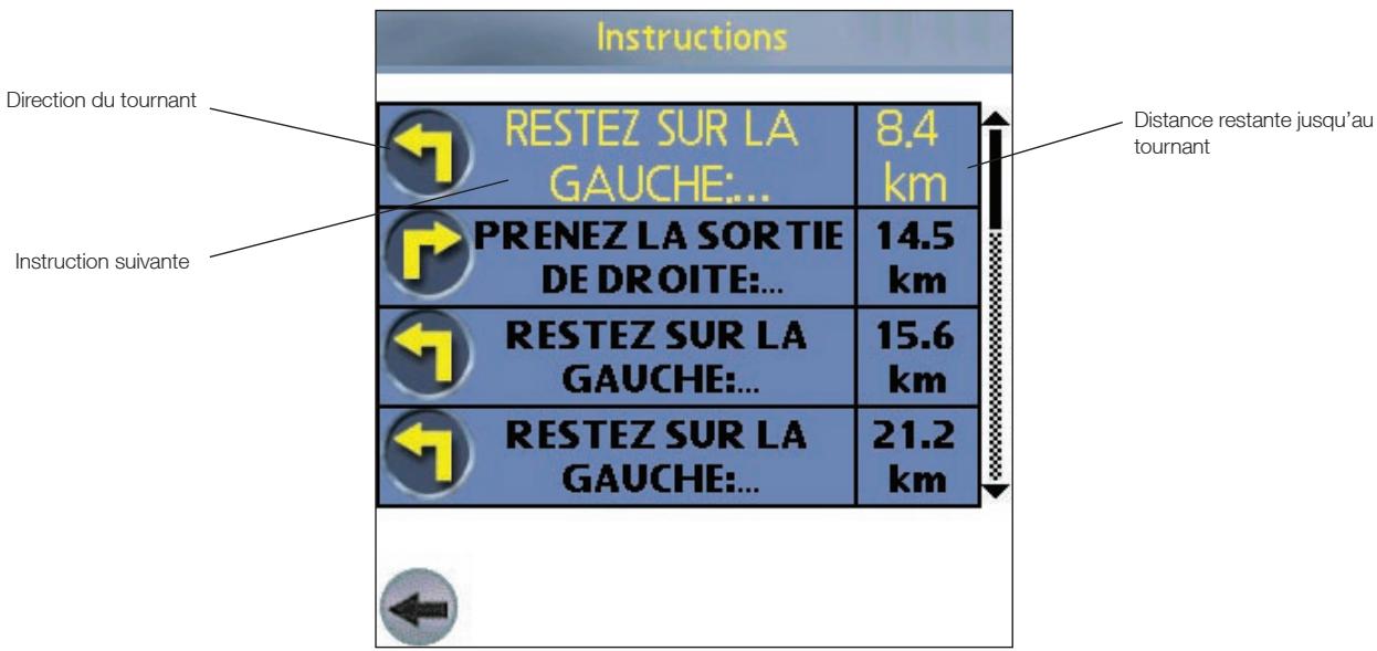 NAVMAN SMARTST V3 - Ecran affichant la liste des tournants - 1