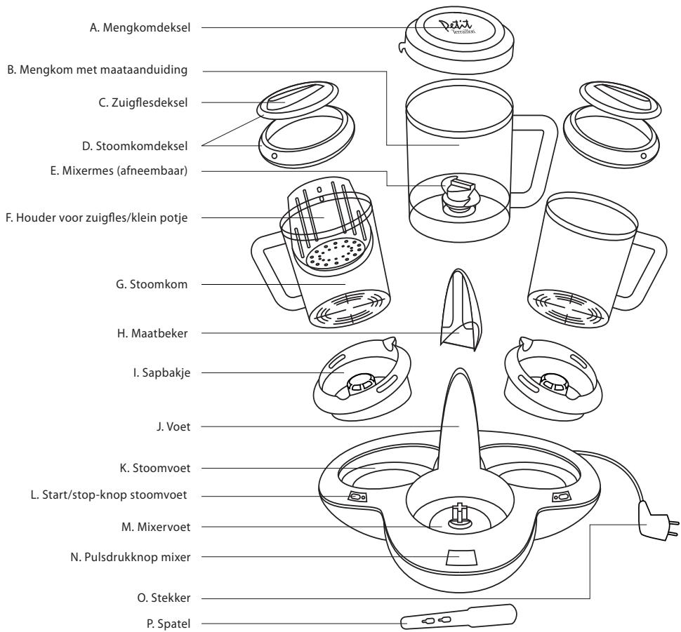 TERRAILLON PETIT GOURMET - PRODUCTBESCHRIJVING - 1