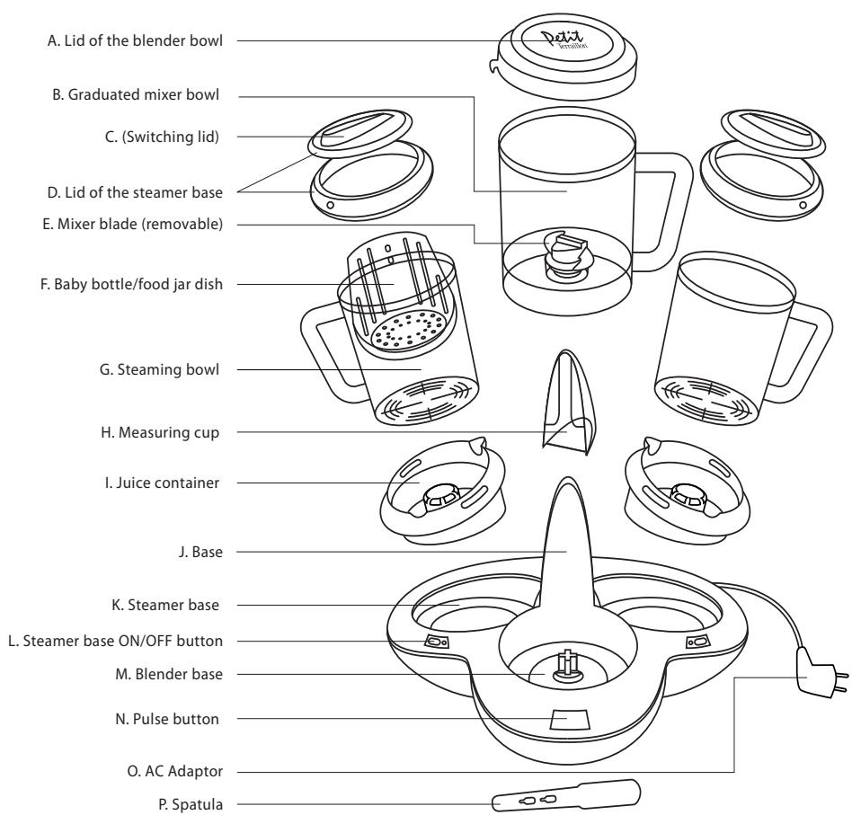 TERRAILLON PETIT GOURMET - DESCRIPTION OF PRODUCT - 1