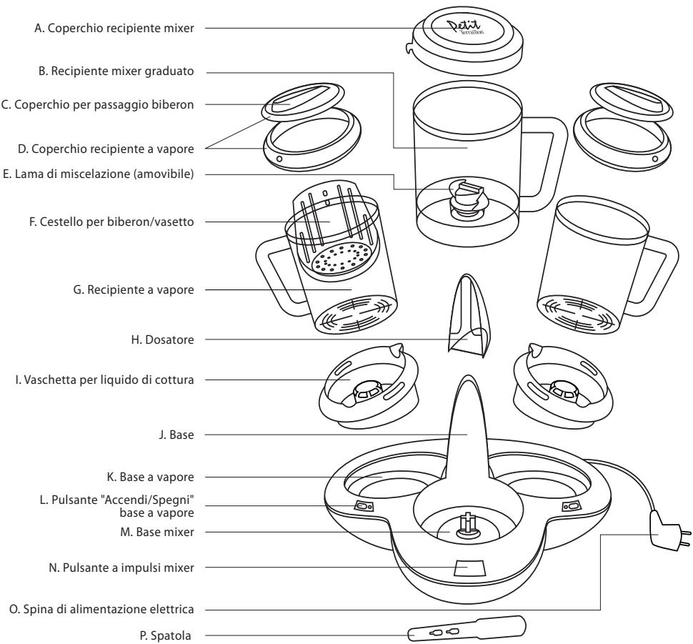 TERRAILLON PETIT GOURMET - DESCRIZIONE DEL PRODOTTO - 1