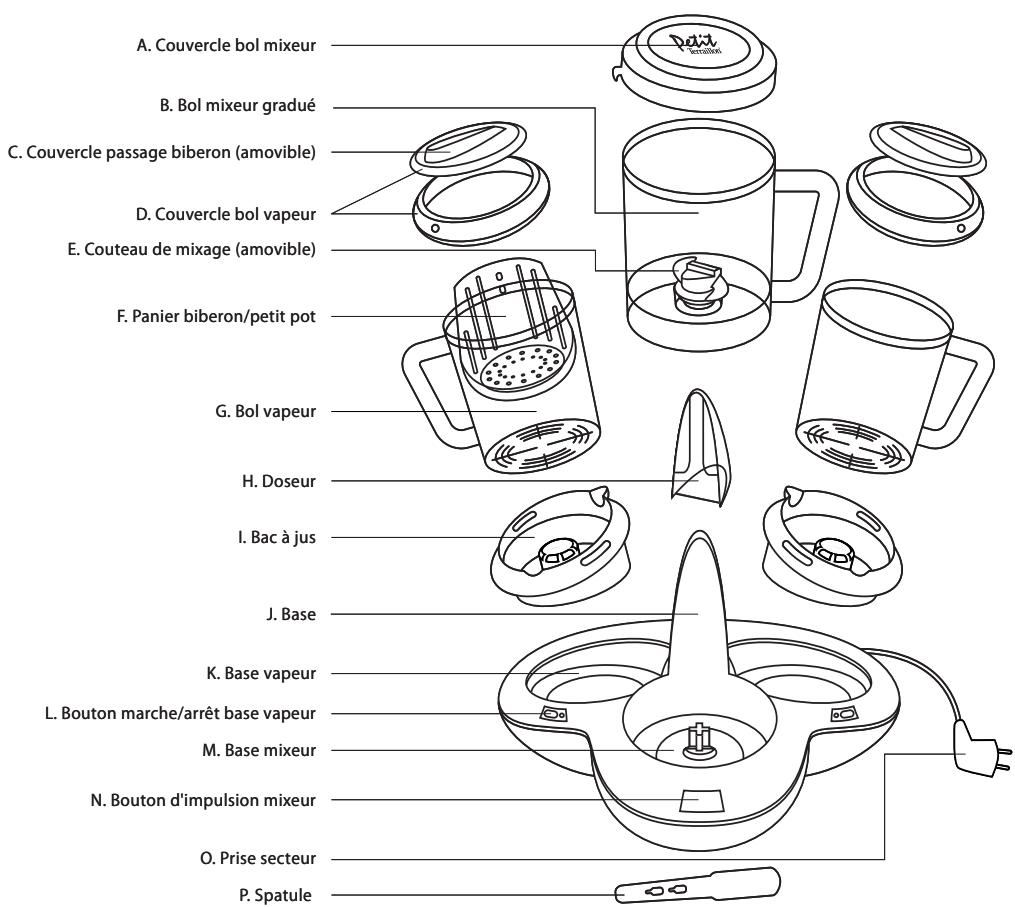 TERRAILLON PETIT GOURMET - DESCRIPTION DU PRODUIT - 1